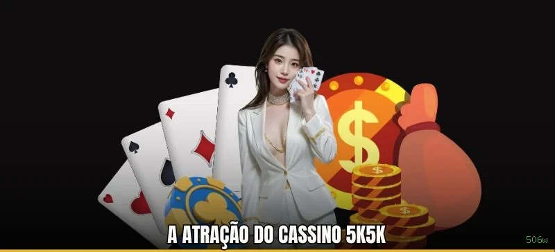 Big win animation on 506w slot Jogo